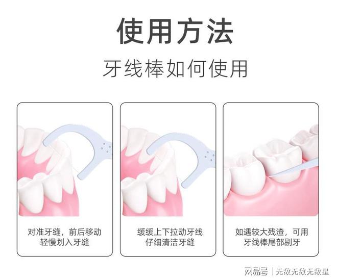 美容整形牙线用一次还想用第二次序递次三次(图3)